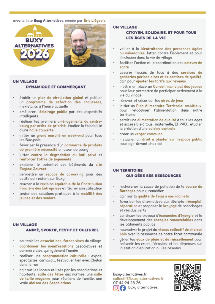avec la liste Buxy Alternatives, menée par Éric Liégeois :
Un Village
Dynamique et Commerçant
• établir un plan de circulation global et publier un programme de réfection des chaussées, inexistants à l’heure actuelle
• améliorer l’éclairage public par des dispositifs intelligents
• réaliser les premiers aménagements du centre-bourg par ordre de priorité, étudier la faisabilité d’une halle couverte
• initier un grand marché en week-end pour tous les Buxynois
• favoriser la présence d’un commerce de produits de première nécessité en coeur de bourg
• lutter contre la dégradation du bâti privé et renforcer l’offre de logements
• explorer le potentiel des bâtiments du site Eugène Journet
• permettre un espace de coworking pour des actifs qui restent sur Buxy
• oeuvrer à la révision équitable de la Contribution Foncière des Entreprises et flécher son utilisation
• tester des solutions pratiques à la mobilité des jeunes et des seniors

un village
animé, sportif, festif et culturel
• soutenir les associations, forces vives du village
• coordonner les manifestations associatives et commerciales qui rythment l’année
• réaliser une programmation culturelle : expos, spectacles, carnaval… festival en lien avec Chalon dans la rue
• agir sur les locaux utilisés par les associations et habitants : salle des fêtes aux normes, une salle de taille moyenne pour réunions de famille, une vraie Maison des Associations

un village
citoyen, solidaire, et pour tous les âges de la vie
• veiller à la bientraitance des personnes âgées ou vulnérables, lutter contre l’isolement et pour l’inclusion dans la vie de village
• faciliter l’action et la coordination des acteurs de santé
• assurer l’accès de tous à des services de garderies périscolaires et de cantines de qualité, agir pour ajuster les tarifs aux revenus
• mettre en place un Conseil municipal des jeunes pour leur permettre de participer activement à la vie du village
• rénover et sécuriser les aires de jeux
• initier un Plan Alimentaire Territorial ambitieux, pour relocaliser l’alimentation dans notre territoire
• servir une alimentation de qualité à tous les âges et accessible à tous : maternelle, EHPAD… étudier la création d’une cuisine centrale
• créer un verger communal
• instaurer un droit à planter sur l’espace public pour agir devant chez soi

un territoire
qui gère ses ressources
• rechercher la cause de pollution de la source de Baranges pour y remédier
• agir sur la qualité de l’eau à nos robinets
• favoriser les alternatives aux déchets : réemploi, réparation et proposer le broyage de branchages et résidus verts
• continuer les travaux d’économies d’énergie et le développement des énergies renouvelables dans
les bâtiments publics
• poursuivre le projet du réseau collectif de chaleur bois avec la ressource de notre forêt communale
• gérer les eaux de pluie et de ruissellement pour prévenir les crues, l’érosion, et les dépenses sur la station d’épuration ou les réseaux

buxy-alternatives.fr
collectif@buxy-alternatives.fr
07 44 94 28 26
