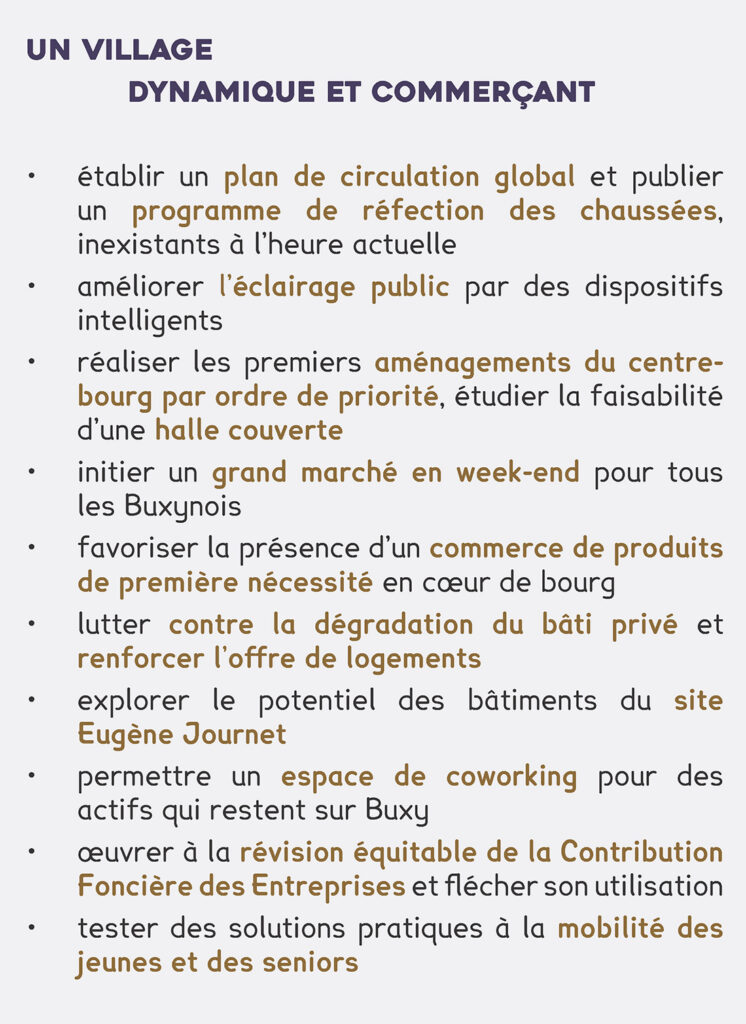 Un Village
Dynamique et Commerçant
• établir un plan de circulation global et publier un programme de réfection des chaussées, inexistants à l’heure actuelle
• améliorer l’éclairage public par des dispositifs intelligents
• réaliser les premiers aménagements du centre-bourg par ordre de priorité, étudier la faisabilité d’une halle couverte
• initier un grand marché en week-end pour tous les Buxynois
• favoriser la présence d’un commerce de produits de première nécessité en coeur de bourg
• lutter contre la dégradation du bâti privé et renforcer l’offre de logements
• explorer le potentiel des bâtiments du site Eugène Journet
• permettre un espace de coworking pour des actifs qui restent sur Buxy
• oeuvrer à la révision équitable de la Contribution Foncière des Entreprises et flécher son utilisation
• tester des solutions pratiques à la mobilité des jeunes et des seniors